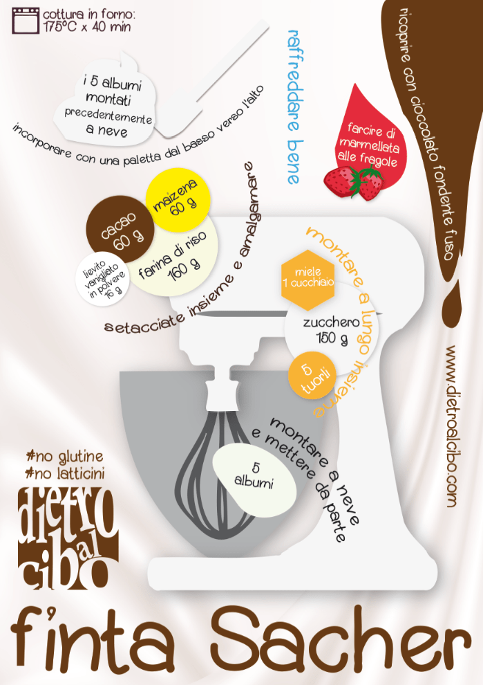 Schermata 2013-01-06 alle 15.40.41