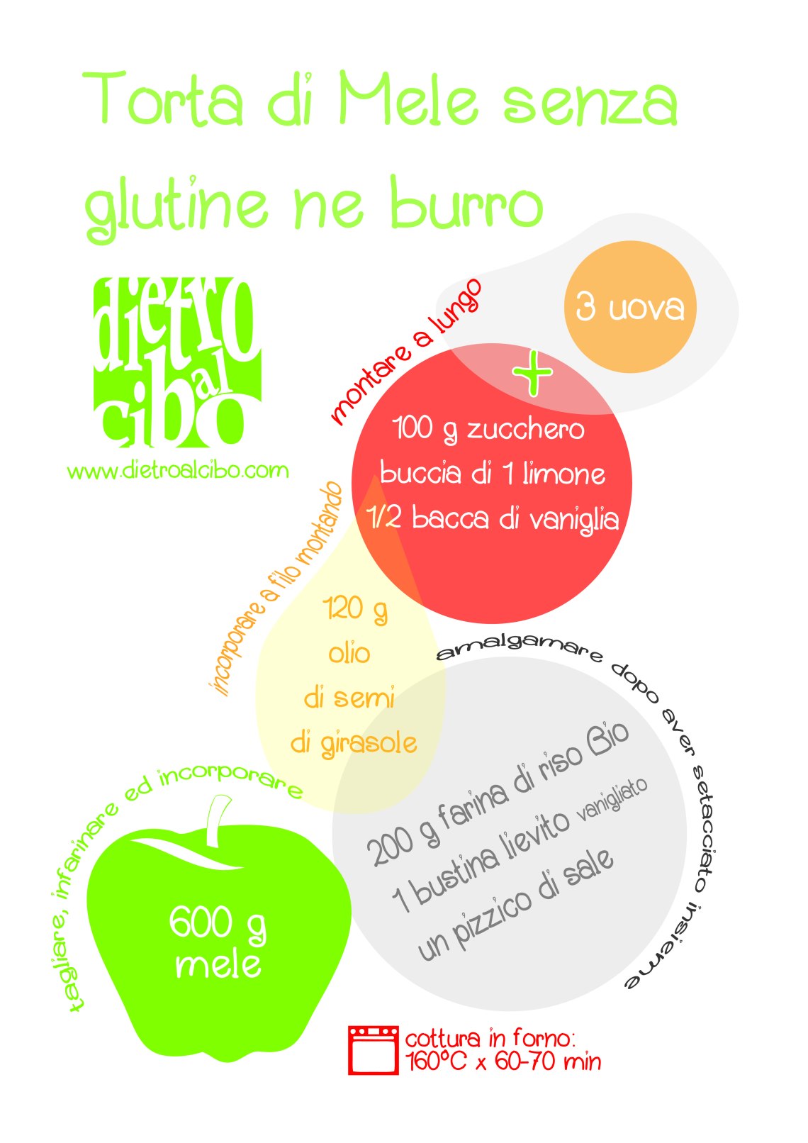 TORTA MELE NO GLUTINE-01-01