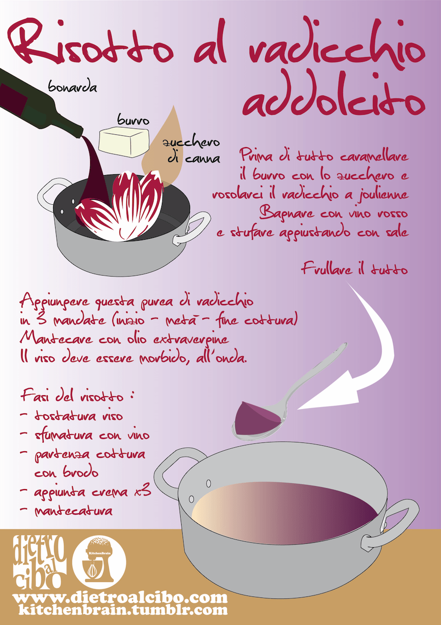 Schermata 2013-12-16 alle 16.46.29