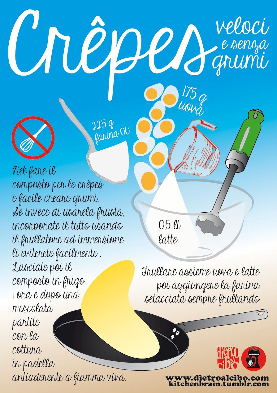 Schermata 2013-12-21 alle 12.10.55