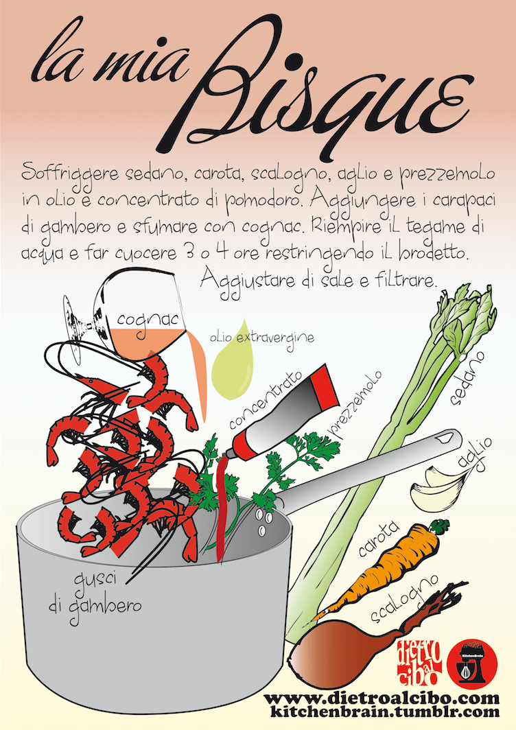 Schermata 2014-01-31 alle 11.25.27