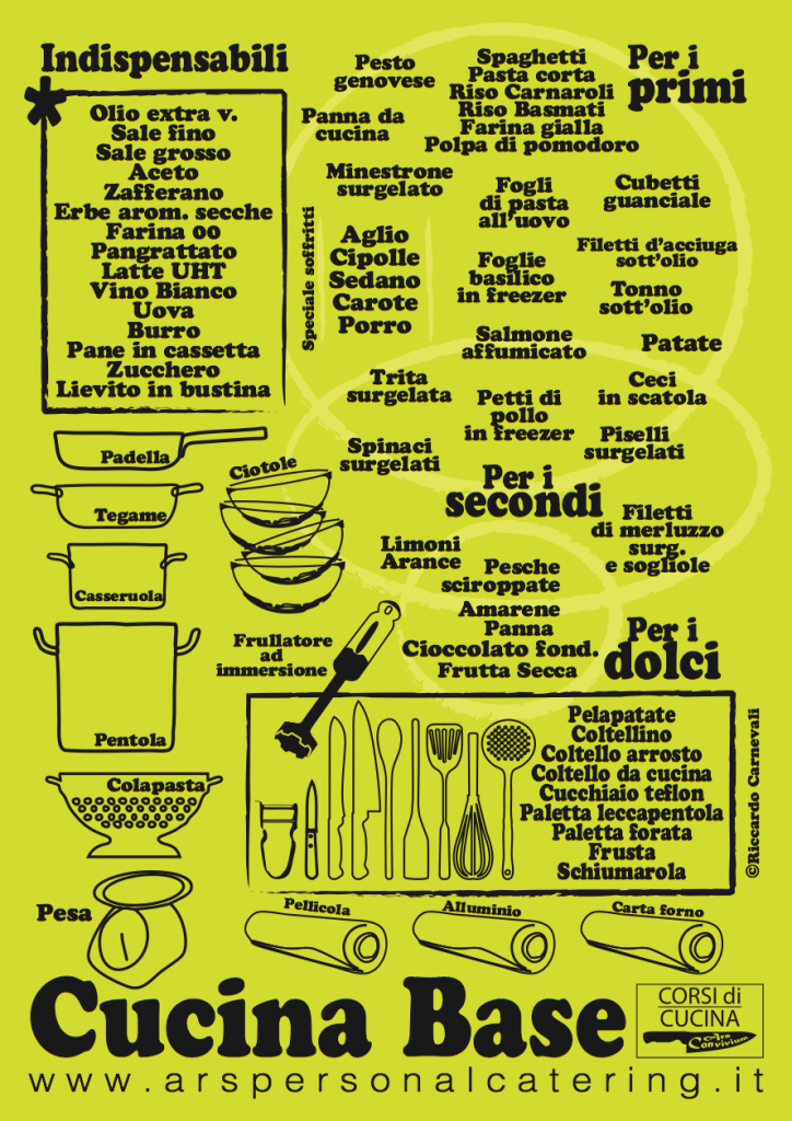 Schermata 2014-02-03 alle 11.04.51