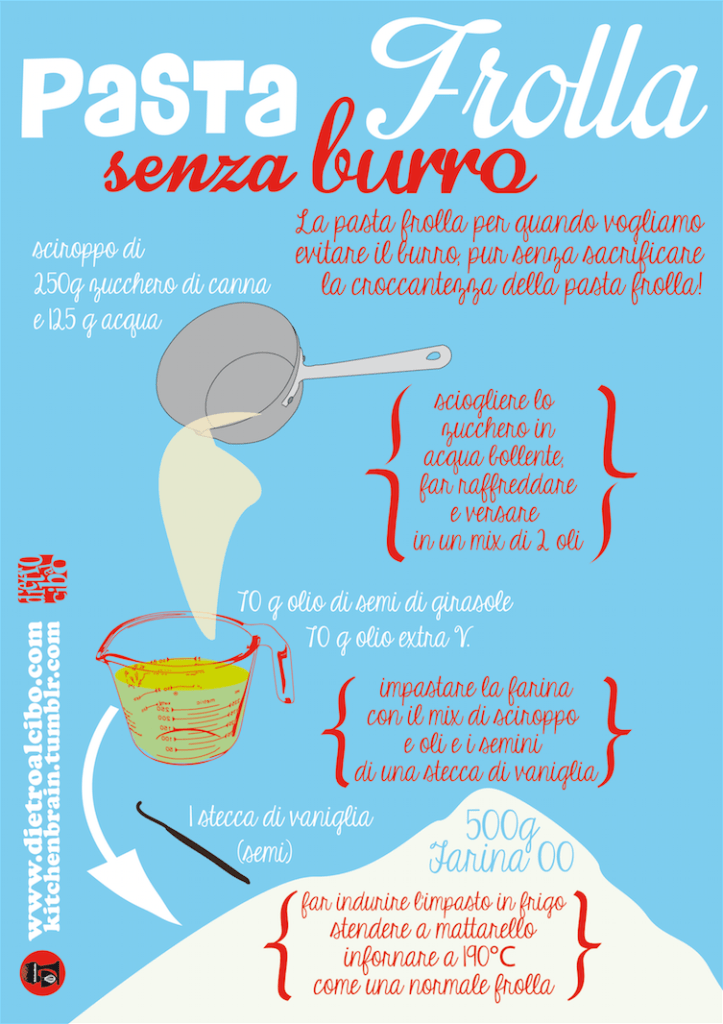 Schermata 2014-03-03 alle 22.11.53