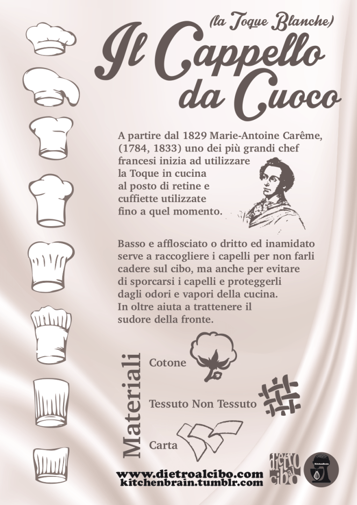 Schermata 2014-03-13 alle 13.05.20