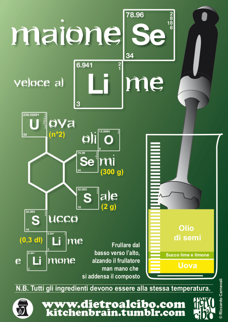 Schermata 2014-03-14 alle 11.43.35
