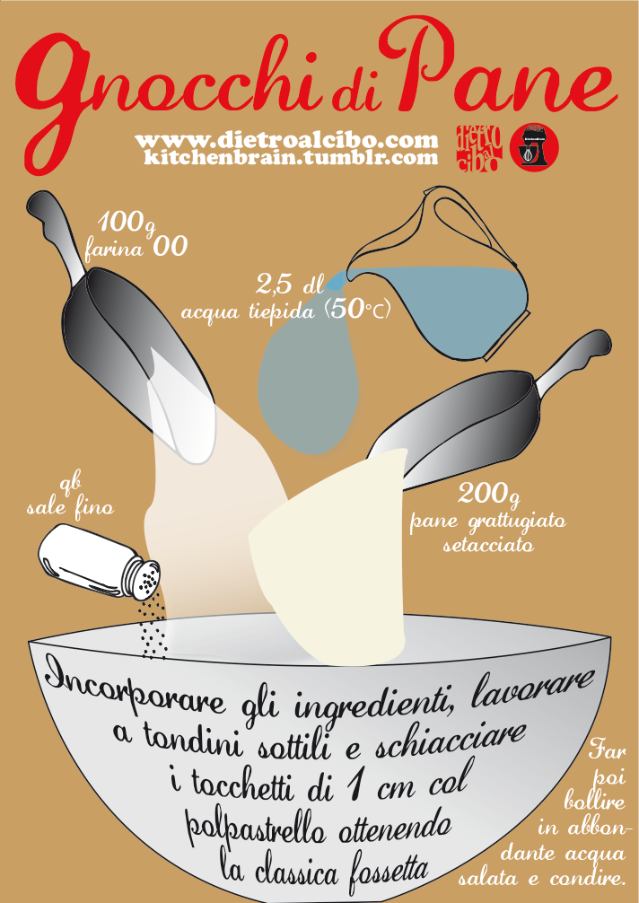 Schermata 2014-04-16 alle 11.58.19